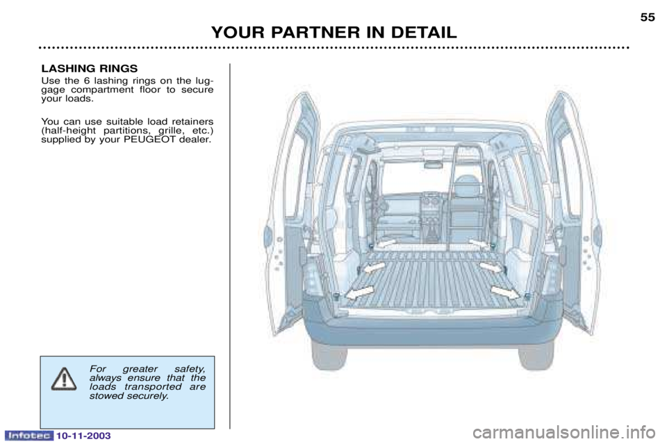 PEUGEOT PARTNER VU 2003 Workshop Manual 10-11-2003
YOUR PARTNER IN DETAIL55
LASHING RINGS 
* 	 + 
	
 
  	  

 
   

 
, 
  

 
 

 
	
	
	