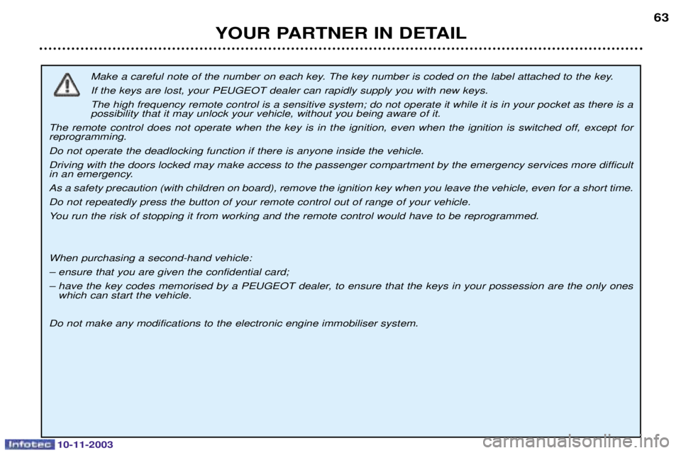 PEUGEOT PARTNER VU 2003 Repair Manual 10-11-2003
YOUR PARTNER IN DETAIL63
*!
		



! 
!

	
		
		
! 
%	
!	&()" 
