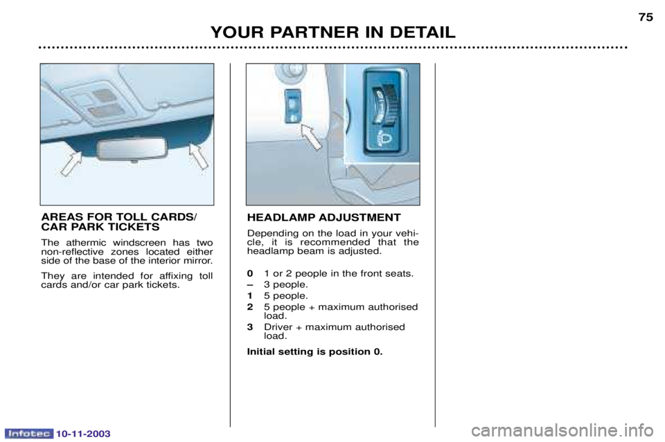 PEUGEOT PARTNER VU 2003 Manual PDF 10-11-2003
YOUR PARTNER IN DETAIL75
AREAS FOR TOLL CARDS/ 
CAR PARK TICKETS 
 	
 
	   
%	

 &  
	




	
	
			 
