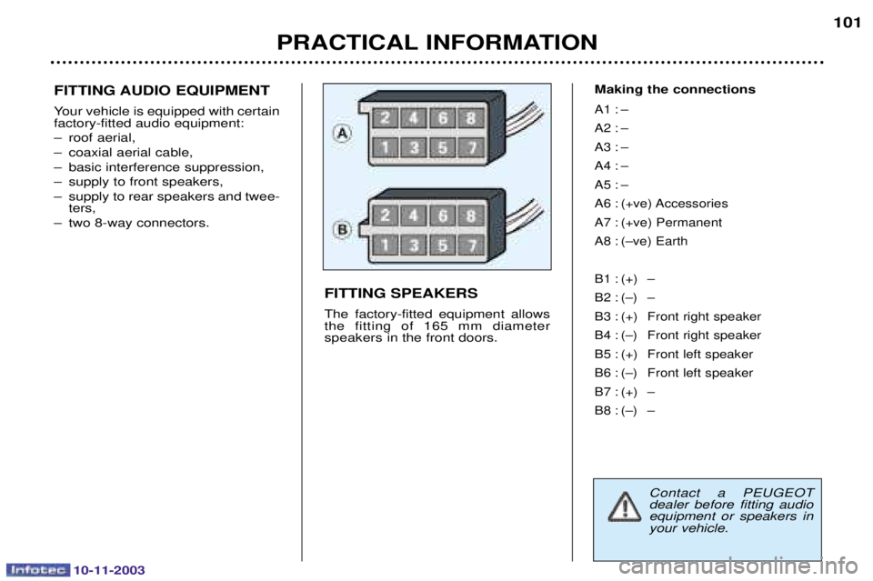 PEUGEOT PARTNER VU DAG 2003  Owners Manual 10-11-2003
PRACTICAL INFORMATION101
FITTING AUDIO EQUIPMENT 7 	
(
	%	(8 
3 		

3 	




3 