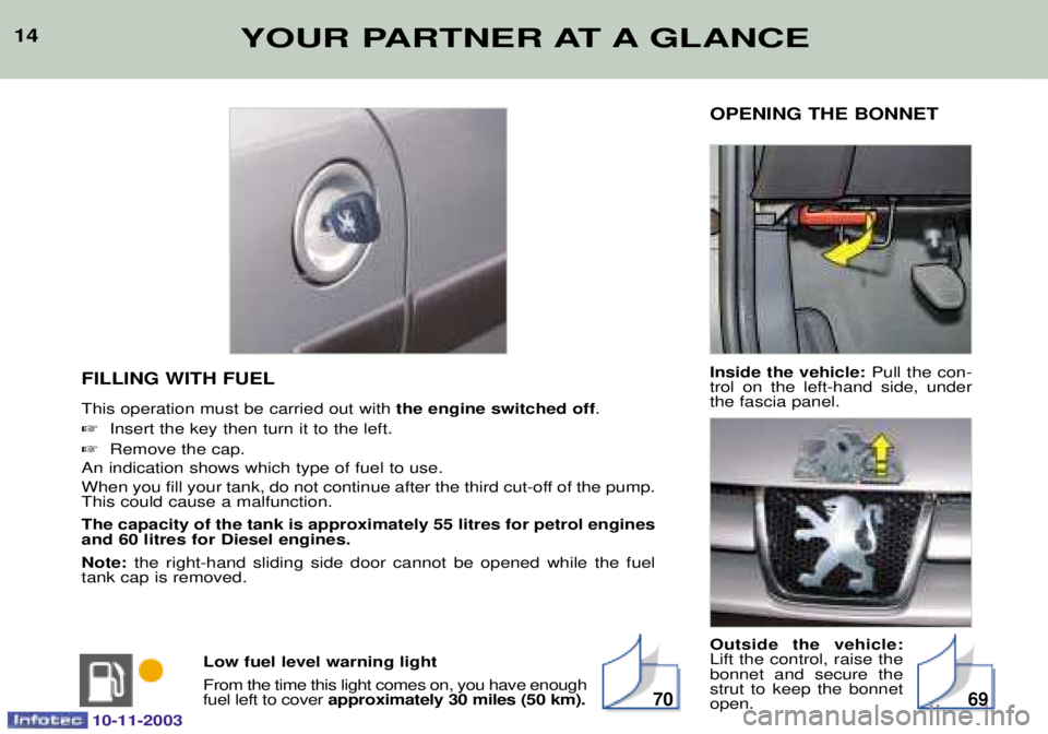 PEUGEOT PARTNER VU DAG 2003 User Guide 14YOUR PARTNER AT A GLANCE
OPENING THE BONNET Inside the vehicle:8  	
   &	 
  
&
( Outside the vehicle: 
)
&   
 
