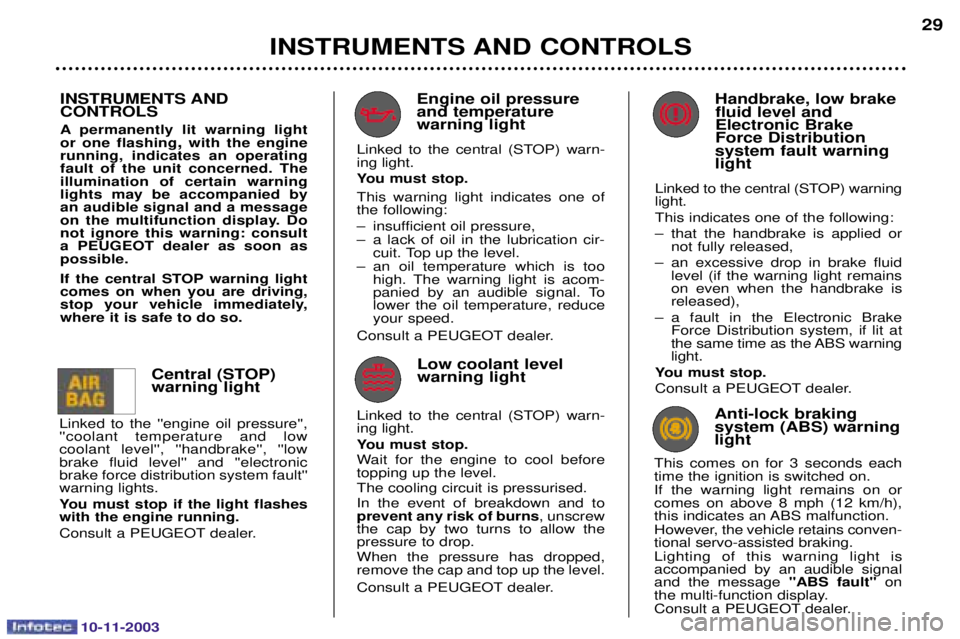 PEUGEOT PARTNER VU DAG 2003  Owners Manual 10-11-2003
INSTRUMENTS AND CONTROLS29
Handbrake, low brake
fluid level and Electronic BrakeForce Distribution
system fault warninglight
46

,%
13+,
$ 
1,%
