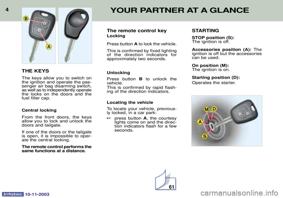 PEUGEOT PARTNER VU DAG 2003  Owners Manual 4THE KEYS 
A "2  2  
  



	
 
  

 


2
 "     
&&