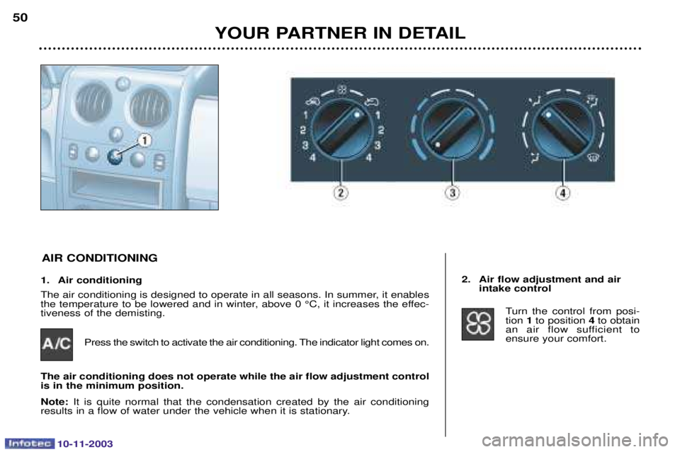 PEUGEOT PARTNER VU DAG 2003 Workshop Manual 10-11-2003
1. Air conditioning 
)			!			(

	%		 
		
!						%	/0%					

	