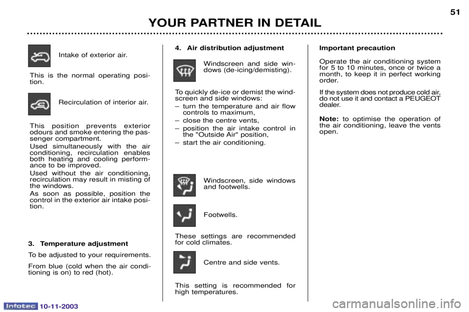 PEUGEOT PARTNER VU DAG 2003 Workshop Manual 10-11-2003
4. Air distribution adjustment		  	 
 
*	
+	
,
)&	
		
	

			- 
  	 	
!		   