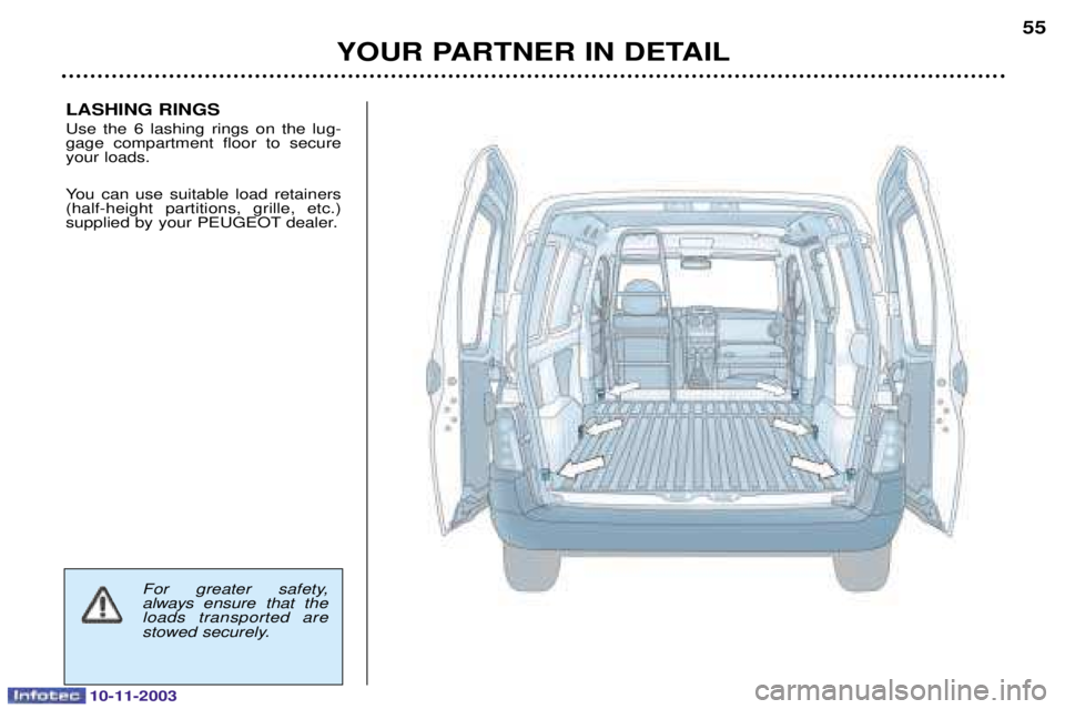 PEUGEOT PARTNER VU DAG 2003 Workshop Manual 10-11-2003
YOUR PARTNER IN DETAIL55
LASHING RINGS 
* 	 + 
	
 
  	  

 
   

 
, 
  

 
 

 
	
	
	