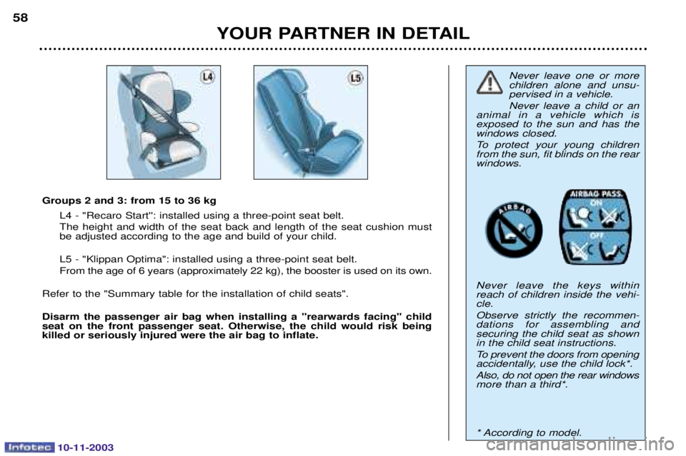 PEUGEOT PARTNER VU DAG 2003 Workshop Manual 10-11-2003
YOUR PARTNER IN DETAIL
58
Groups 2 and 3: from 15 to 36 kg<74
2
!



	

 
	 	
	 
 
	  	 
 
 
 	  	