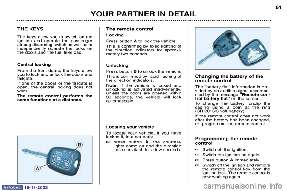 PEUGEOT PARTNER VU DAG 2003 Repair Manual YOUR PARTNER IN DETAIL61
THE KEYS 
	  
   
	  	 



 
 
 	 








	



 
 	  
	