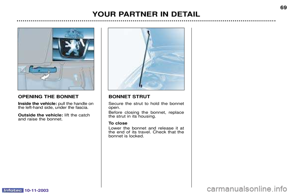 PEUGEOT PARTNER VU DAG 2003 Manual PDF 10-11-2003
YOUR PARTNER IN DETAIL69
OPENING THE BONNET Inside the vehicle: 
		

		
		

	 Outside the vehicle: 

	


	
		

BONNET ST