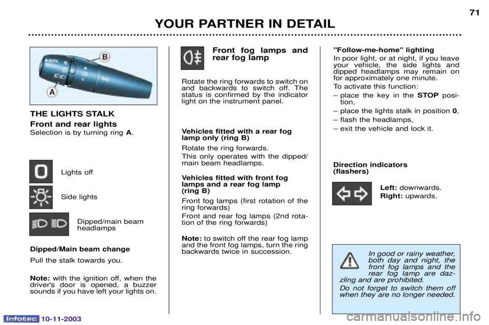 PEUGEOT PARTNER VU DAG 2003 Manual PDF 10-11-2003
YOUR PARTNER IN DETAIL71
THE LIGHTS STALK Front and rear lights 
/		




A

 
/	
 *		 	
Dipped/Main beam change 

	
