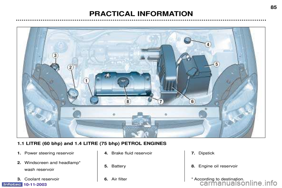 PEUGEOT PARTNER VU DAG 2003  Owners Manual 10-11-2003
PRACTICAL INFORMATION85
1.
	
	
2. 
	


 
	
3. 
	 4.
		
5. 
6. 		 7.
		
8. 