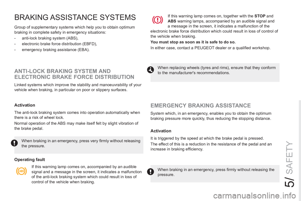 PEUGEOT RCZ 2012  Owners Manual 5/
SAFETY
BRAKING ASSISTA NCE SYSTEMS 
  Group of supplementary systems which help you to obtain optimum 
braking in complete safety in emergency situations: 
   
 
-   anti-lock braking system (ABS),
