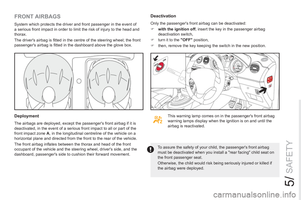 PEUGEOT RCZ 2012  Owners Manual 5/
SAFETY
   
 
 
 
 
 
 
 
 
 
 
 
 
 
 
FRONT AIRBAGS 
 
System which protects the driver and front passenger in the event of 
a serious front impact in order to limit the risk of injury to the head