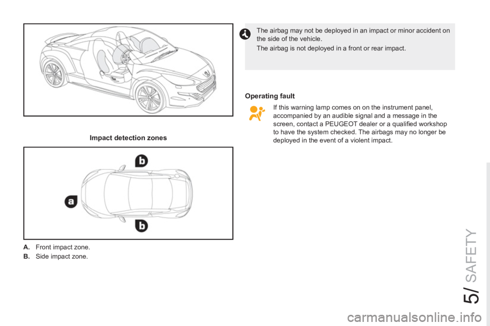 PEUGEOT RCZ 2012  Owners Manual 5/
SAFETY
   
Impact detection zones 
 
 
 
A. 
  Front impact zone. 
   
B. 
  Side impact zone.    The airbag may not be deployed in an impact or minor accident on 
the side of the vehicle. 
  The a