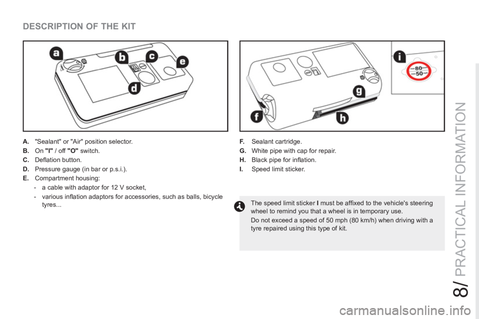 PEUGEOT RCZ 2012  Owners Manual 8/
PRACTICAL INFORMATION
   
DESCRIPTION OF THE KIT 
 
 
 
A. 
  "Sealant" or "Air" position selector. 
   
B. 
 On  "I" 
 / off  "O" 
 switch. 
   
C. 
 Deﬂ ation button. 
   
D. 
  Pressure gauge 
