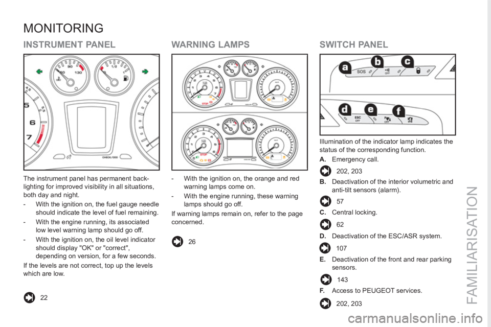 PEUGEOT RCZ 2012 User Guide FAMILIARISATION
MONITORING
  The instrument panel has permanent back-
lighting for improved visibility in all situations, 
both day and night. 
   
 
-   With the ignition on, the fuel gauge needle 
s