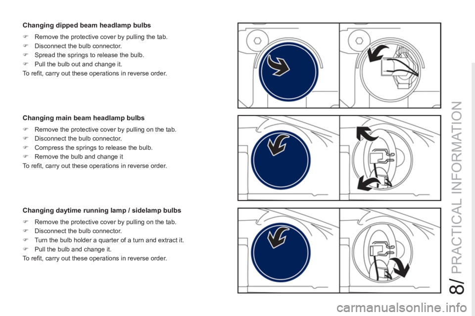 PEUGEOT RCZ 2012  Owners Manual 8/
PRACTICAL INFORMATION
   
 
 
 
 
 
 
Changing dipped beam headlamp bulbs 
 
 
 
�) 
  Remove the protective cover by pulling the tab. 
   
�) 
  Disconnect the bulb connector. 
   
�) 
  Spread th