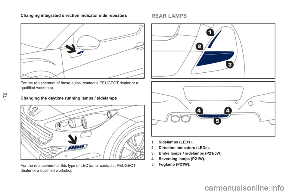 PEUGEOT RCZ 2012  Owners Manual 176
   
Changing integrated direction indicator side repeaters 
   
 
Changing the daytime running lamps / sidelamps   
 
 
 
 
 
 
 
 
 
 
 
 
 
 
 
 
 
 
 
 
 
 
 
 
 
 
 
 
 
 
 
 
REAR LAMPS 
 
 
