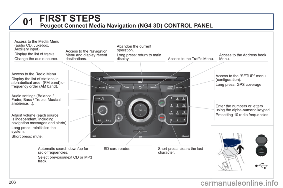 PEUGEOT RCZ 2012 Owners Manual 206
01FIRST STEPS
Peugeot Connect Media Navigation (NG4 3D) CONTROL PANEL
Access to the Radio Menu
Display the list of stations in
alphabetical order (FM band) or frequency order (AM band).
PEUGEOT RCZ 2012 Owners Manual 206
01FIRST STEPS
Peugeot Connect Media Navigation (NG4 3D) CONTROL PANEL
Access to the Radio Menu
Display the list of stations in
alphabetical order (FM band) or frequency order (AM band).