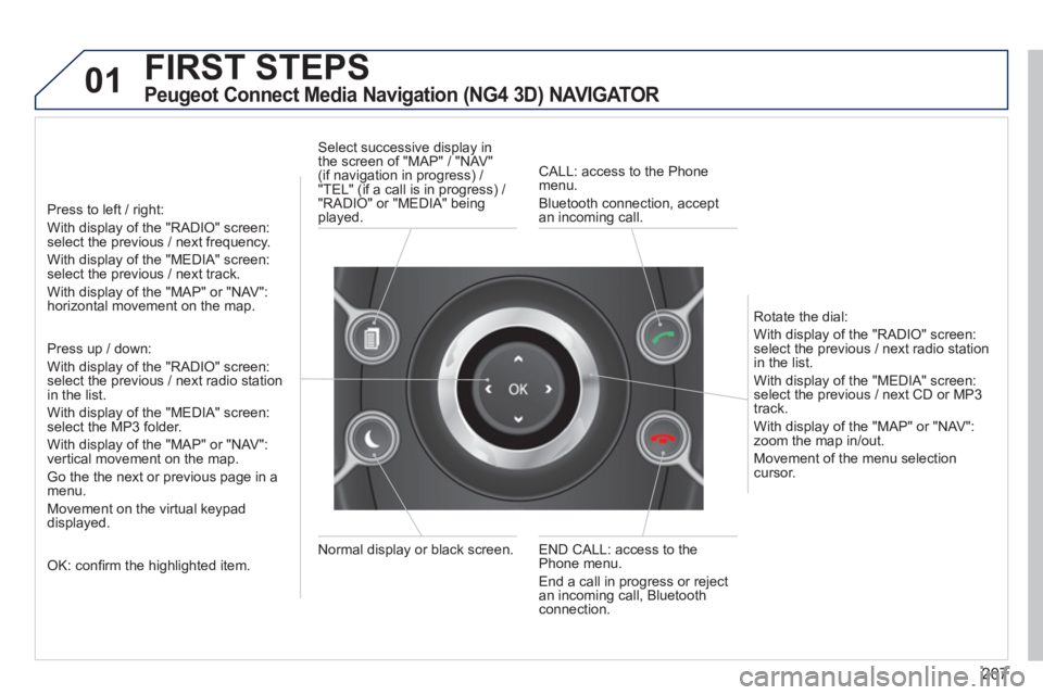 PEUGEOT RCZ 2012 Owners Manual 207
01FIRST STEPS
Peugeot Connect Media Navigation (NG4 3D) NAVIGATOR
Press to left / right:
With display of the "RADIO" screen: select the previous / next frequency.
With display of the "MEDIA" PEUGEOT RCZ 2012 Owners Manual 207
01FIRST STEPS
Peugeot Connect Media Navigation (NG4 3D) NAVIGATOR
Press to left / right:
With display of the "RADIO" screen: select the previous / next frequency.
With display of the "MEDIA"