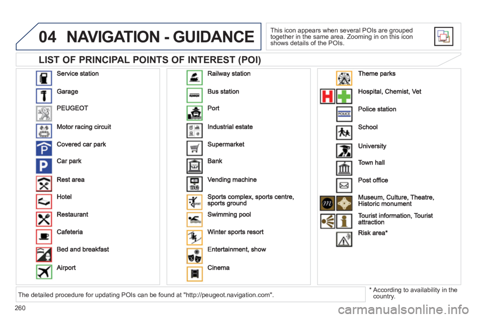 PEUGEOT RCZ 2012  Owners Manual 260
04
   
LIST OF PRINCIPAL POINTS OF INTEREST (POI) 
NAVIGATION - GUIDANCE
 
This icon appears when several POIs are grouped
together in the same area. Zooming in on this icon shows details of the P