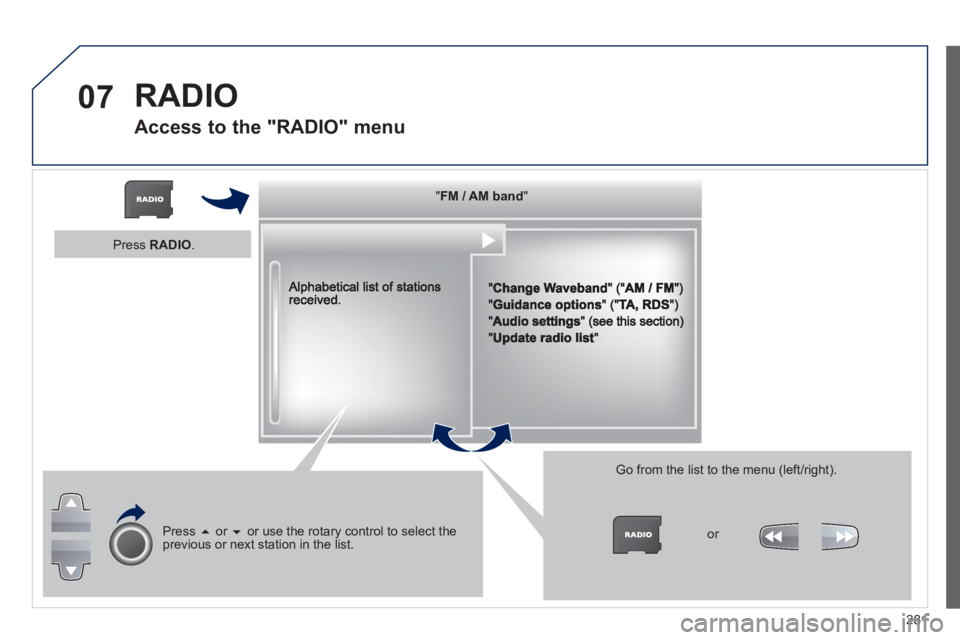 PEUGEOT RCZ 2012  Owners Manual 281
07  RADIO 
Access to the "RADIO" menu 
""""""""FM / AM bandFM / AM bandFM / AM bandFM / AM bandFM / AM bandFM / AM bandFM / AM bandFM / AM bandFM / AM bandFM / AM bandFM / AM bandFM / AM bandFM / 
