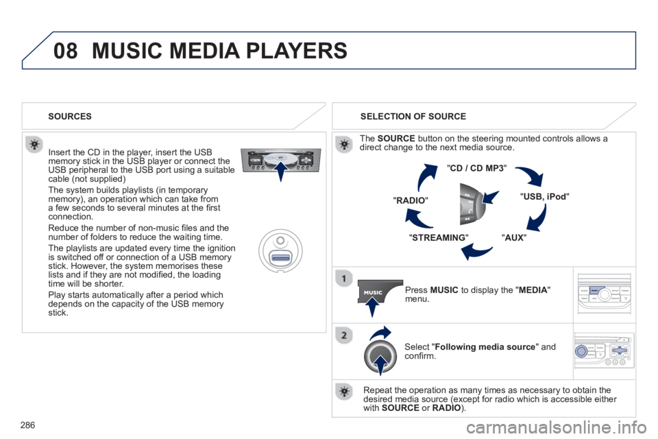 PEUGEOT RCZ 2012  Owners Manual 286
08MUSIC MEDIA PLAYERS 
   
Insert the CD in the player, insert the USBmemory stick in the USB player or connect theUSB peripheral to the USB port using a suitablecable (not supplied)
 
The system 