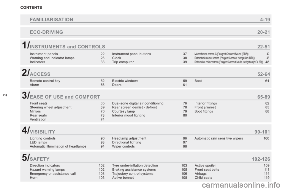 PEUGEOT RCZ 2012 Owners Manual CONTENTS
2
ECO-DRIVING 20-21
Direction indicators 102Hazard warning lamps 102Emergency or assistance call 103Horn 103
Tyre under-inflation detection 103Braking assistance systems 105Trajectory co PEUGEOT RCZ 2012 Owners Manual CONTENTS
2
ECO-DRIVING 20-21
Direction indicators 102Hazard warning lamps 102Emergency or assistance call 103Horn 103
Tyre under-inflation detection 103Braking assistance systems 105Trajectory co