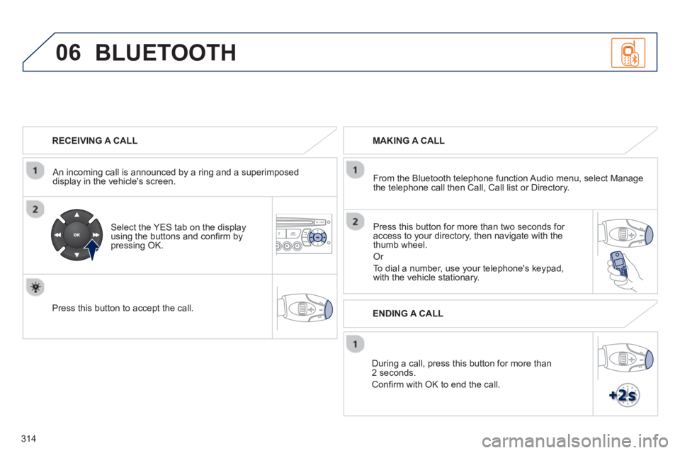 PEUGEOT RCZ 2012 Owners Manual 314
06
RECEIVING A CALL
An incomin
g call is announced by a ring and a superimposed
display in the vehicles screen.
Select the YES tab on the display
using the buttons and confi rm PEUGEOT RCZ 2012 Owners Manual 314
06
RECEIVING A CALL
An incomin
g call is announced by a ring and a superimposed
display in the vehicles screen.
Select the YES tab on the display
using the buttons and confi rm