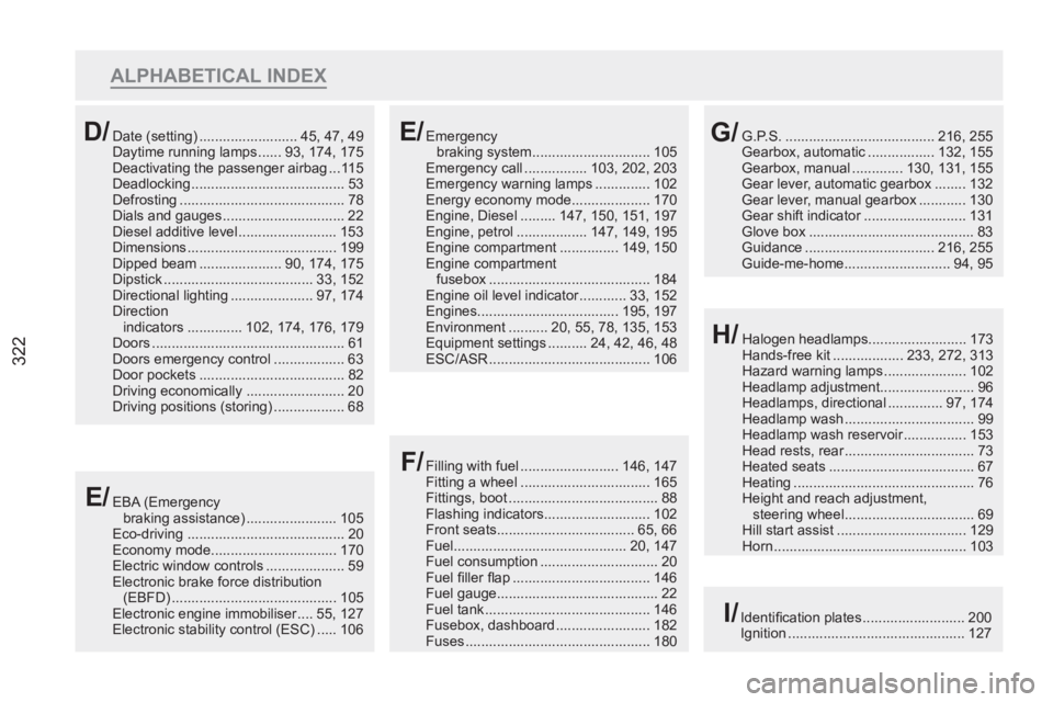 PEUGEOT RCZ 2012 Owners Manual 322
ALPHABETICAL INDEX
Date (setting) ......................... 45, 47, 49
Daytime running lamps ...... 93, 174, 175
Deactivating the passenger airbag ...115
Deadlocking .............................. PEUGEOT RCZ 2012 Owners Manual 322
ALPHABETICAL INDEX
Date (setting) ......................... 45, 47, 49
Daytime running lamps ...... 93, 174, 175
Deactivating the passenger airbag ...115
Deadlocking ..............................