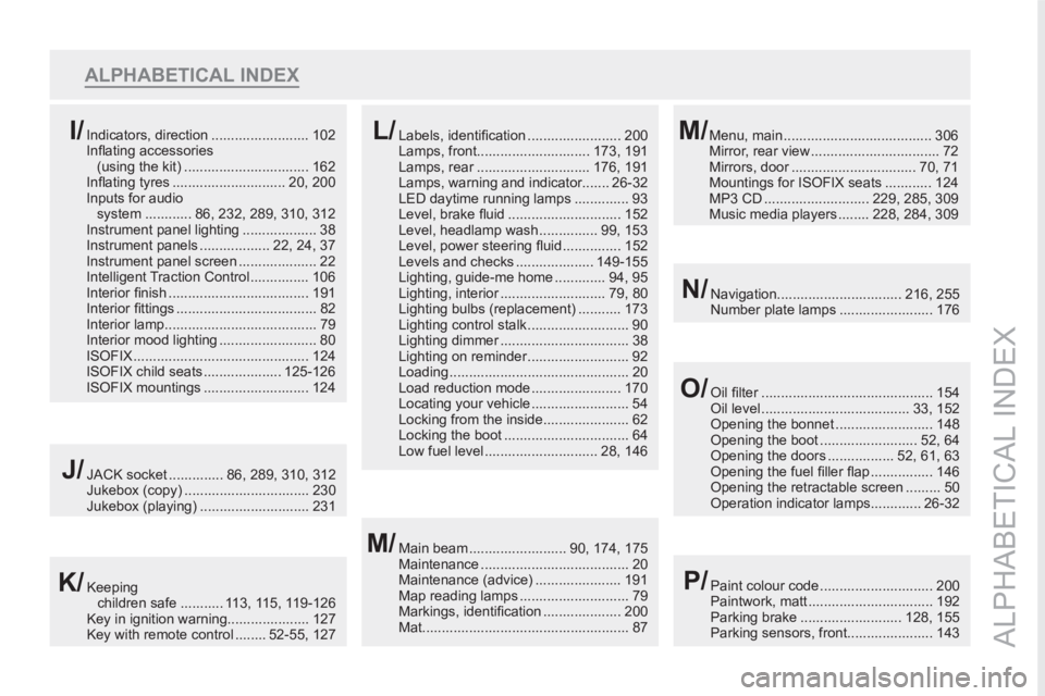 PEUGEOT RCZ 2012 Owners Manual ALPHABETICAL INDEX
ALPHABETICAL INDEX
Navigation................................ 216, 255
Number plate lamps ........................ 176N/
Menu, main ...................................... 306
Mirror PEUGEOT RCZ 2012 Owners Manual ALPHABETICAL INDEX
ALPHABETICAL INDEX
Navigation................................ 216, 255
Number plate lamps ........................ 176N/
Menu, main ...................................... 306
Mirror