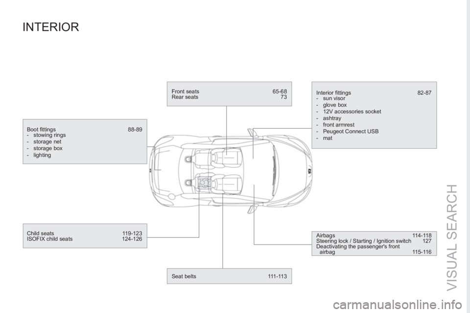 PEUGEOT RCZ 2012 Owners Manual VISUAL SEARCH
Boot fi ttings 88-89
- stowing rings
- storage net
- storage box
- lighting
Child seats 119-123
ISOFIX child seats 124-126
Seat belts PEUGEOT RCZ 2012 Owners Manual VISUAL SEARCH
Boot fi ttings 88-89
- stowing rings
- storage net
- storage box
- lighting
Child seats 119-123
ISOFIX child seats 124-126
Seat belts