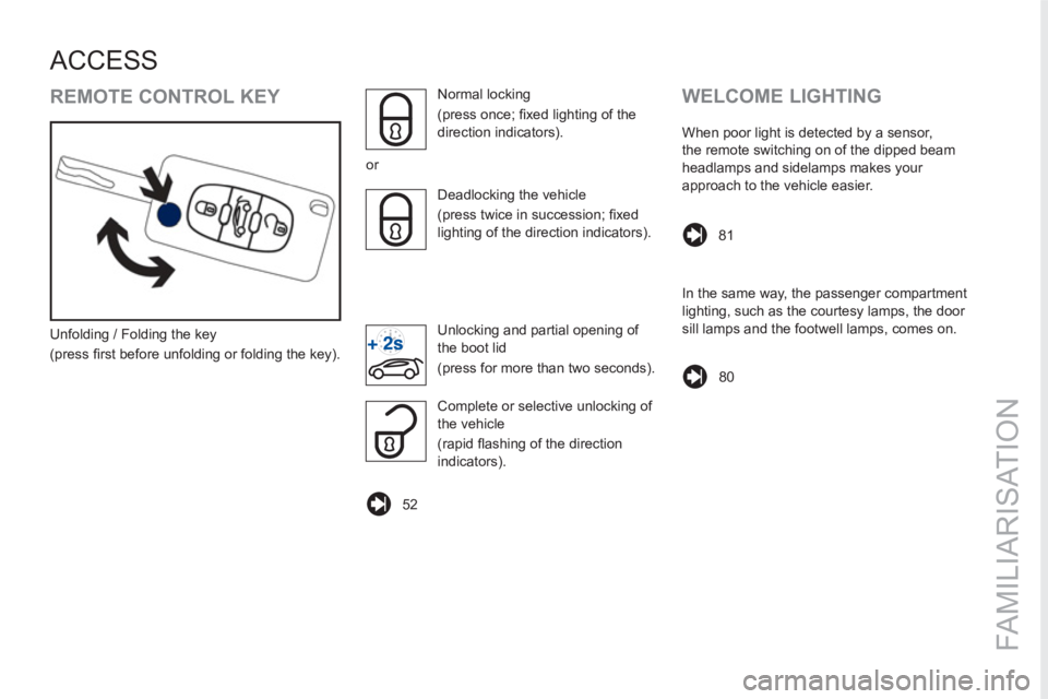 PEUGEOT RCZ 2012  Owners Manual FAMILIARISATION
  ACCESS
 
 
REMOTE CONTROL KEY 
 
 
Unfolding / Folding the key  
(press ﬁ rst before unfolding or folding the key).     
Normal locking  
(press once; ﬁ xed lighting of the 
dire