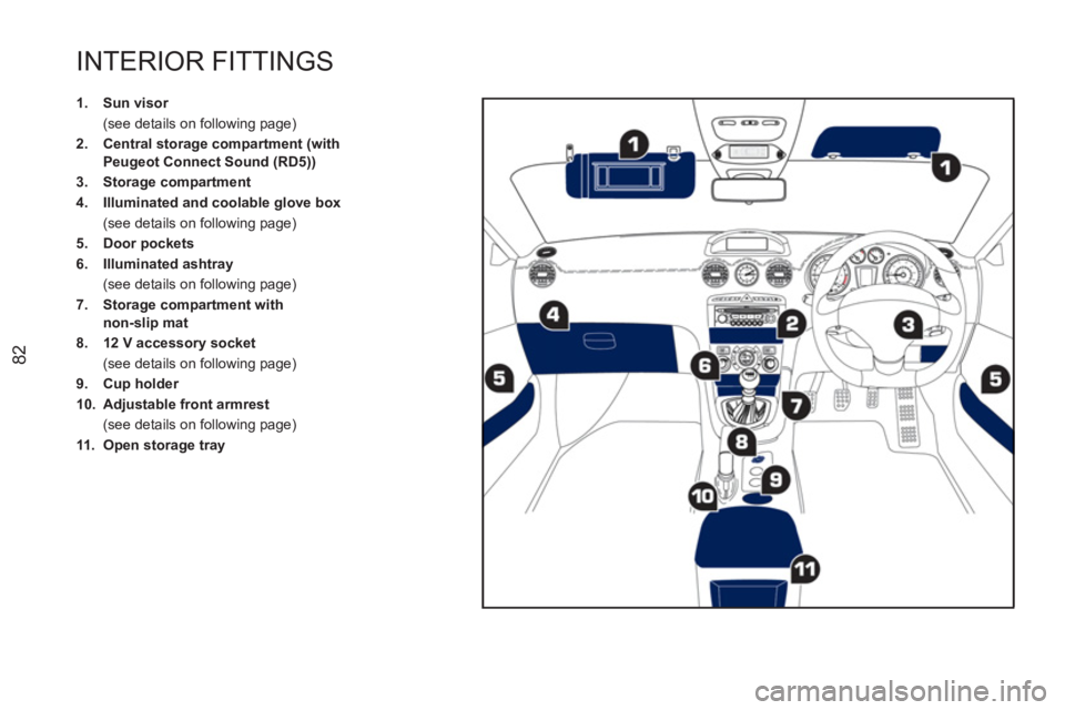 PEUGEOT RCZ 2012 Manual Online 82
INTERIOR FITTINGS
1.
Sun visor
(see details on following page)
2.
Central storage compartment (with
Peugeot Connect Sound (RD5) )
3.
Storage compartment
PEUGEOT RCZ 2012 Manual Online 82
INTERIOR FITTINGS
1.
Sun visor
(see details on following page)
2.
Central storage compartment (with
Peugeot Connect Sound (RD5) )
3.
Storage compartment