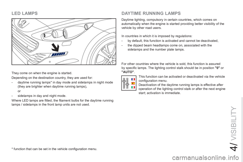 PEUGEOT RCZ 2012  Owners Manual 4/
VISIBILITY
   
 
 
 
 
 
DAYTIME RUNNING LAMPS 
 
Daytime lighting, compulsory in certain countries, which comes on 
automatically when the engine is started providing better visibility of the 
veh