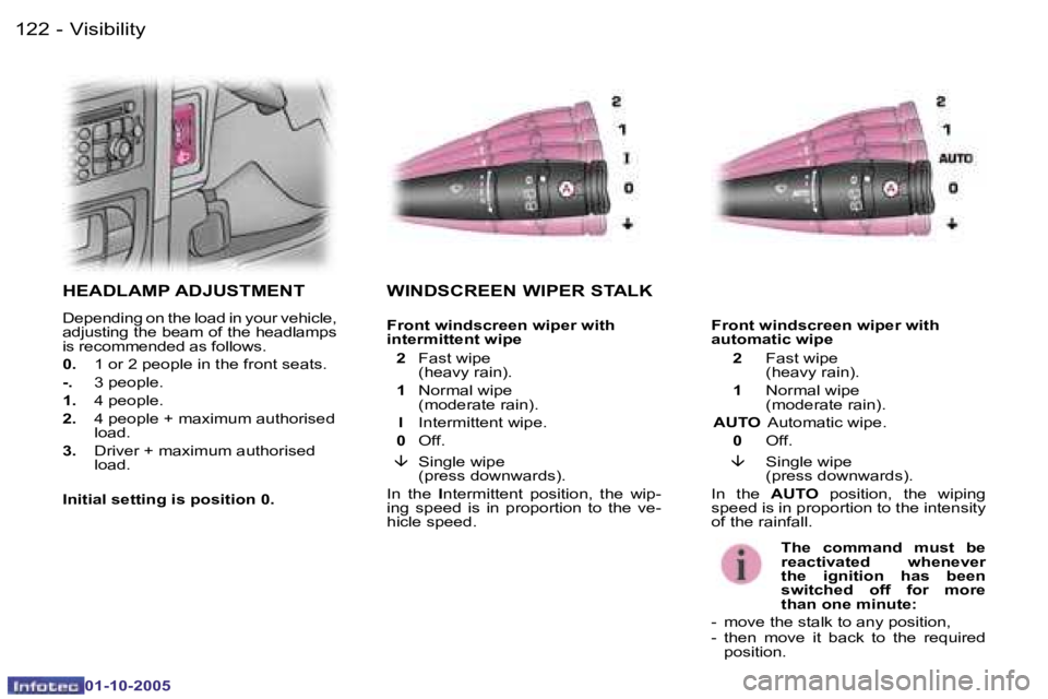 PEUGEOT 1007 2005.5  Owners Manual �1�2�2 �-�V�i�s�i�b�i�l�i�t�y
�0�1�-�1�0�-�2�0�0�5
�1�2�3
�-�V�i�s�i�b�i�l�i�t�y
�0�1�-�1�0�-�2�0�0�5
�H�E�A�D�L�A�M�P� �A�D�J�U�S�T�M�E�N�T
�D�e�p�e�n�d�i�n�g� �o�n� �t�h�e� �l�o�a�d� �i�n� �y�o�u�r�