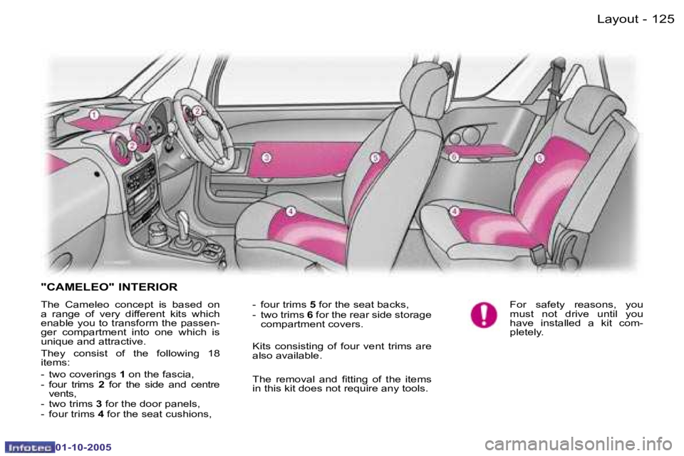 PEUGEOT 1007 2005.5  Owners Manual �1�2�5
�-�L�a�y�o�u�t
�0�1�-�1�0�-�2�0�0�5
�"�C�A�M�E�L�E�O�"� �I�N�T�E�R�I�O�R
�T�h�e�  �C�a�m�e�l�e�o�  �c�o�n�c�e�p�t�  �i�s�  �b�a�s�e�d�  �o�n�  
�a�  �r�a�n�g�e�  �o�f�  �v�e�r�y�  �d�i�