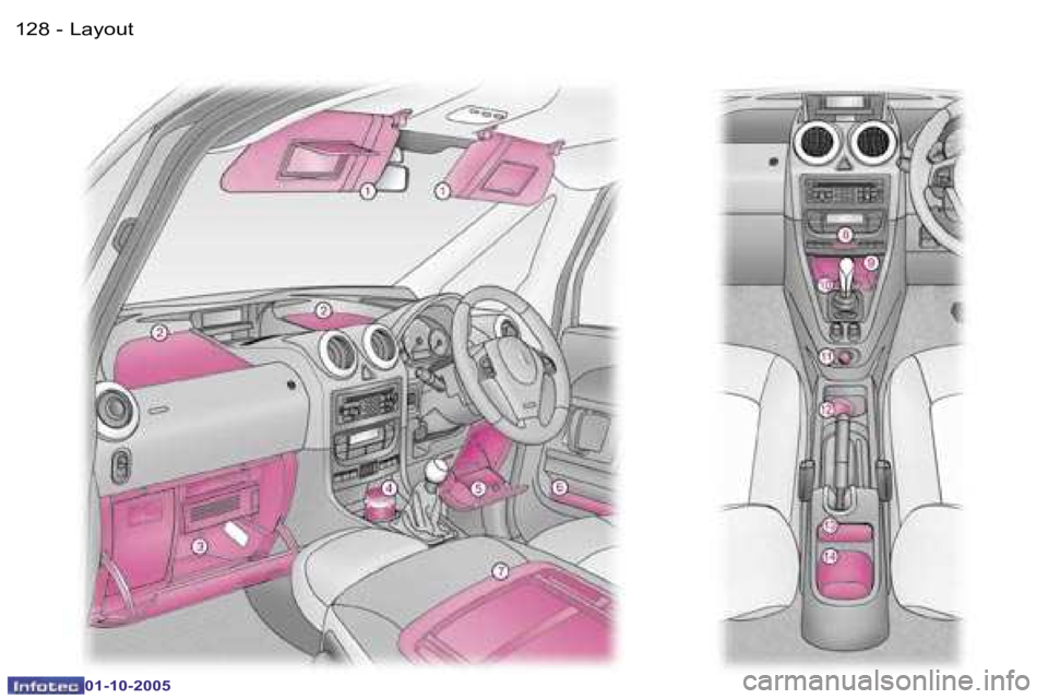 PEUGEOT 1007 2005.5  Owners Manual �1�2�8 �-�L�a�y�o�u�t
�0�1�-�1�0�-�2�0�0�5
�1�2�9
�-�L�a�y�o�u�t
�0�1�-�1�0�-�2�0�0�5  