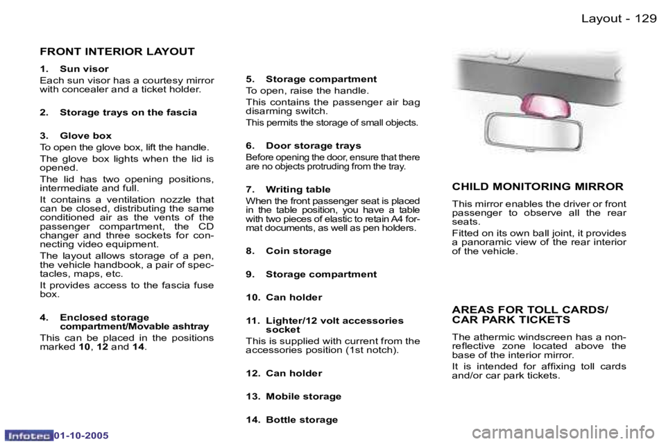 PEUGEOT 1007 2005.5  Owners Manual �1�2�8 �-�L�a�y�o�u�t
�0�1�-�1�0�-�2�0�0�5
�1�2�9
�-�L�a�y�o�u�t
�0�1�-�1�0�-�2�0�0�5
�F�R�O�N�T� �I�N�T�E�R�I�O�R� �L�A�Y�O�U�T
�1�.�  �S�u�n� �v�i�s�o�r 
�E�a�c�h� �s�u�n� �v�i�s�o�r� �h�a�s� �a� �c