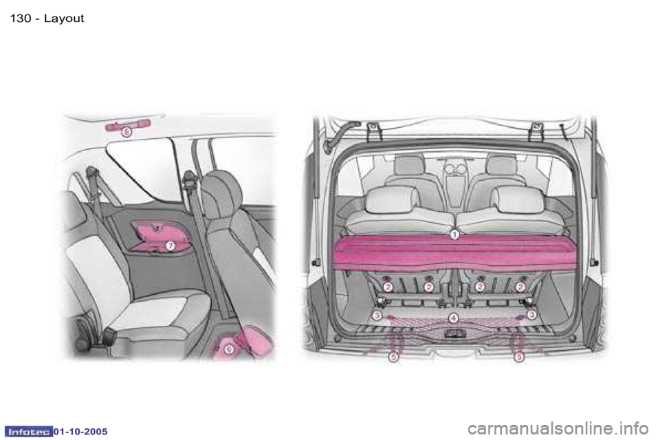PEUGEOT 1007 2005.5  Owners Manual �1�3�0 �-�L�a�y�o�u�t
�0�1�-�1�0�-�2�0�0�5
�1�3�1
�-�L�a�y�o�u�t
�0�1�-�1�0�-�2�0�0�5  
