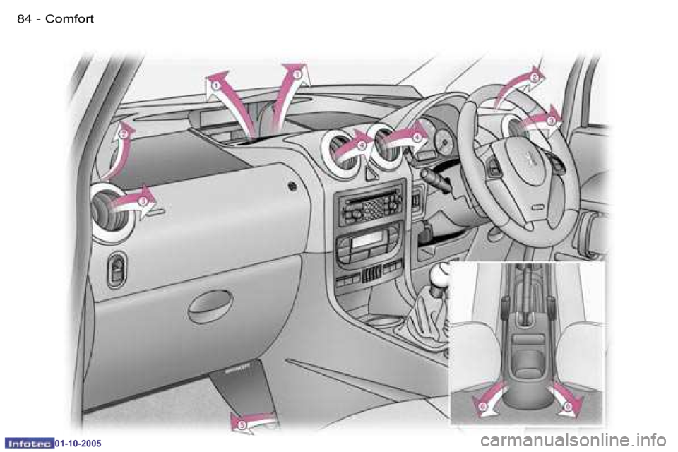 PEUGEOT 1007 2005.5 Manual Online �8�4 �-�C�o�m�f�o�r�t
�0�1�-�1�0�-�2�0�0�5
�8�5
�-�C�o�m�f�o�r�t
�0�1�-�1�0�-�2�0�0�5  