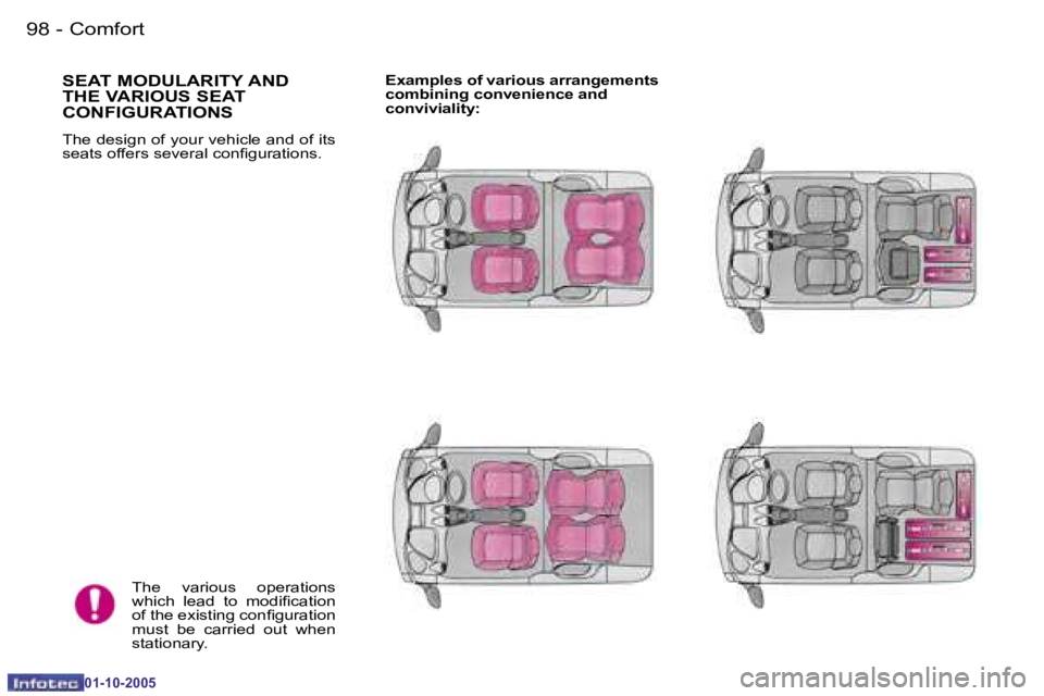 PEUGEOT 1007 2005.5  Owners Manual �9�8 �-�C�o�m�f�o�r�t
�0�1�-�1�0�-�2�0�0�5
�9�9
�-�C�o�m�f�o�r�t
�0�1�-�1�0�-�2�0�0�5
�S�E�A�T� �M�O�D�U�L�A�R�I�T�Y� �A�N�D�  
�T�H�E� �V�A�R�I�O�U�S� �S�E�A�T� 
�C�O�N�F�I�G�U�R�A�T�I�O�N�S
�T�h�e� 
