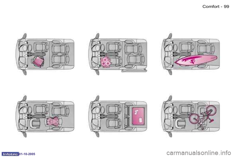 PEUGEOT 1007 2005.5  Owners Manual �9�8 �-�C�o�m�f�o�r�t
�0�1�-�1�0�-�2�0�0�5
�9�9
�-�C�o�m�f�o�r�t
�0�1�-�1�0�-�2�0�0�5       