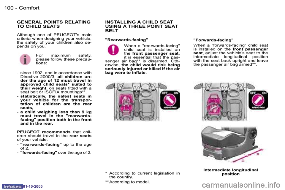 PEUGEOT 1007 2005.5  Owners Manual �1�0�0 �-�C�o�m�f�o�r�t
�0�1�-�1�0�-�2�0�0�5
�1�0�1
�-�C�o�m�f�o�r�t
�0�1�-�1�0�-�2�0�0�5
�A�l�t�h�o�u�g�h�  �o�n�e�  �o�f�  �P�E�U�G�E�O�T�'�s�  �m�a�i�n�  
�c�r�i�t�e�r�i�a� �w�h�e�n� �d�e�s�i�g