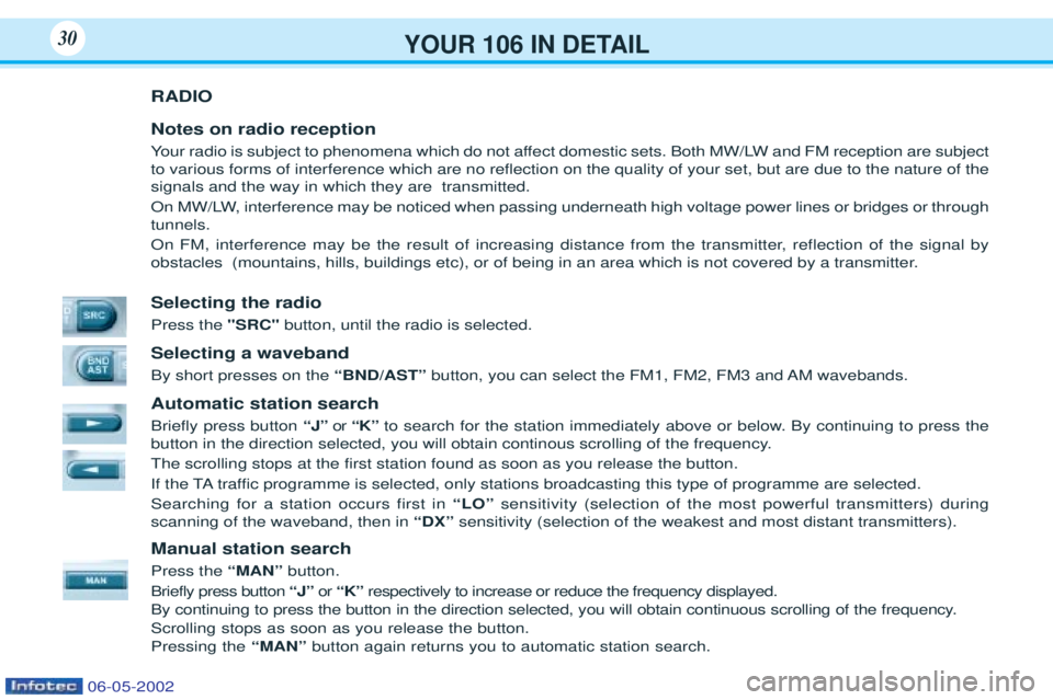 PEUGEOT 106 2001.5 Owners Manual YOUR 106 IN DETAIL30
RADIO Notes on radio reception Your radio is subject to phenomena which do not affect domestic sets. Both MW/LW and FM reception are subject
to various forms of interference which PEUGEOT 106 2001.5 Owners Manual YOUR 106 IN DETAIL30
RADIO Notes on radio reception Your radio is subject to phenomena which do not affect domestic sets. Both MW/LW and FM reception are subject
to various forms of interference which