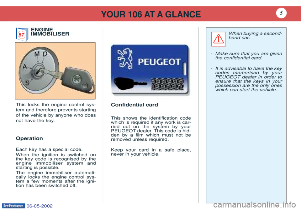 PEUGEOT 106 2001.5  Owners Manual YOUR 106 AT A GLANCE5
ENGINE IMMOBILISER
This locks the engine control sys- tem and therefore prevents startingof the vehicle by anyone who does
not have the key. Operation Each key has a special code