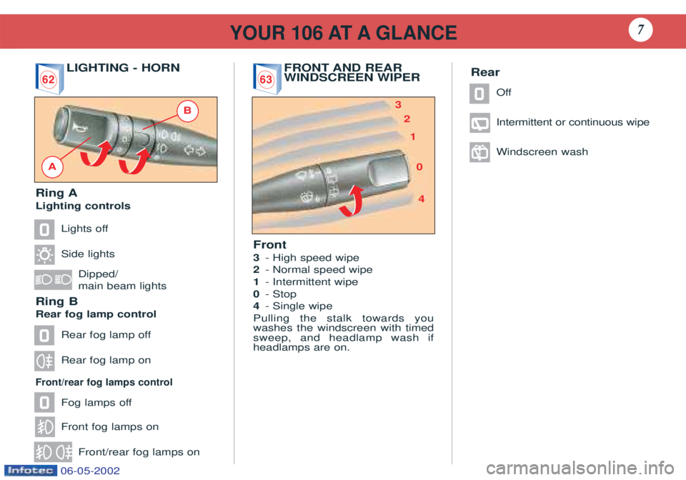 PEUGEOT 106 2001.5  Owners Manual Off Intermittent or continuous wipe Windscreen wash
Fog lamps off Front fog lamps on Front/rear fog lamps on
LIGHTING - HORN
Ring A Lighting controls Lights off Side lights 
Rear fog lamp off Rear fog