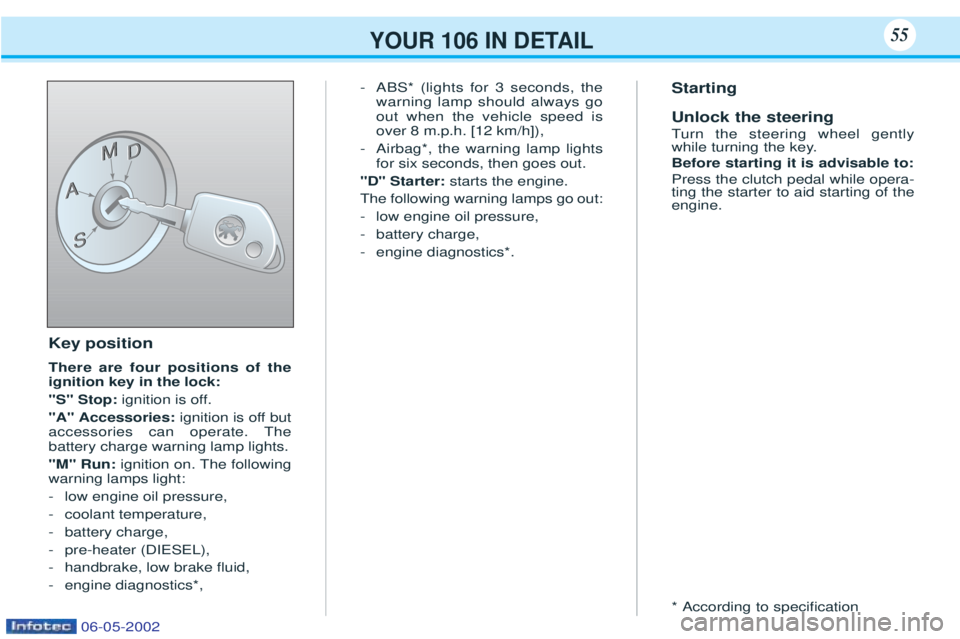 PEUGEOT 106 2001.5 Workshop Manual YOUR 106 IN DETAIL55
Key position There are four positions of the ignition key in the lock: "S" Stop: ignition is off.
"A" Accessories: ignition is off but
accessories can operate. Th PEUGEOT 106 2001.5 Workshop Manual YOUR 106 IN DETAIL55
Key position There are four positions of the ignition key in the lock: "S" Stop: ignition is off.
"A" Accessories: ignition is off but
accessories can operate. Th