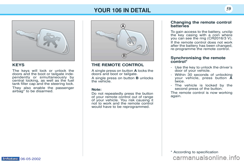 PEUGEOT 106 2001.5 Workshop Manual YOUR 106 IN DETAIL59
KEYS The keys will lock or unlock the doors and the boot or tailgate inde-pendently or simultaneously bycentral locking, as well as the fueltank Þller cap and the steering lock. PEUGEOT 106 2001.5 Workshop Manual YOUR 106 IN DETAIL59
KEYS The keys will lock or unlock the doors and the boot or tailgate inde-pendently or simultaneously bycentral locking, as well as the fueltank Þller cap and the steering lock.