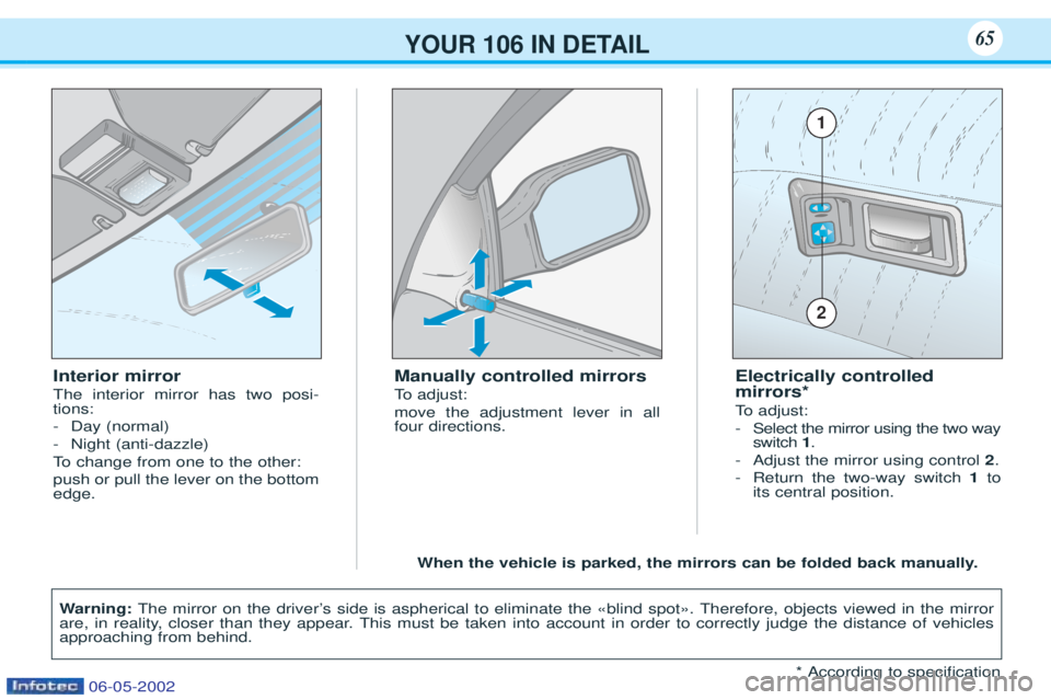 PEUGEOT 106 2001.5 Repair Manual YOUR 106 IN DETAIL65
Interior mirror The interior mirror has two posi- tions: -Day (normal)
- Night (anti-dazzle)
To change from one to the other:
push or pull the lever on the bottom edge. Manually PEUGEOT 106 2001.5 Repair Manual YOUR 106 IN DETAIL65
Interior mirror The interior mirror has two posi- tions: -Day (normal)
- Night (anti-dazzle)
To change from one to the other:
push or pull the lever on the bottom edge. Manually